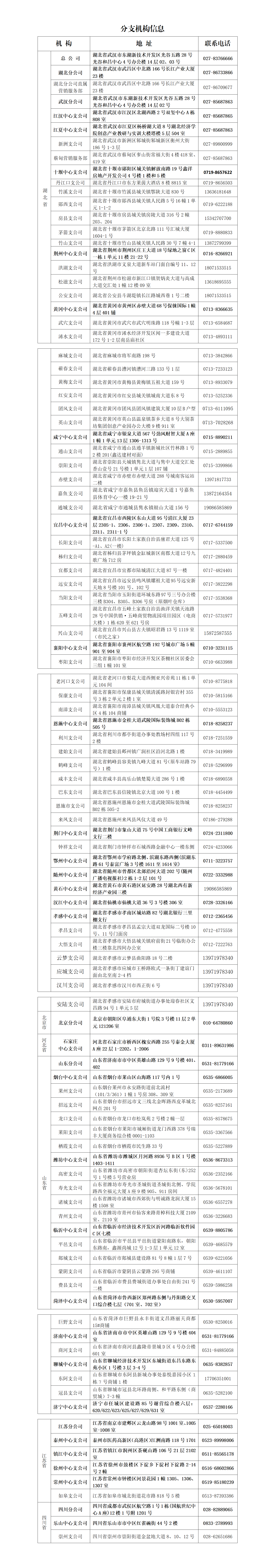 分支机构信息（2026.03.13）-改_01.png